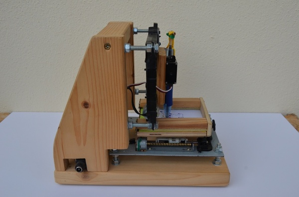 Gorlu the plotter