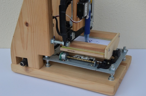 Gorlu the plotter