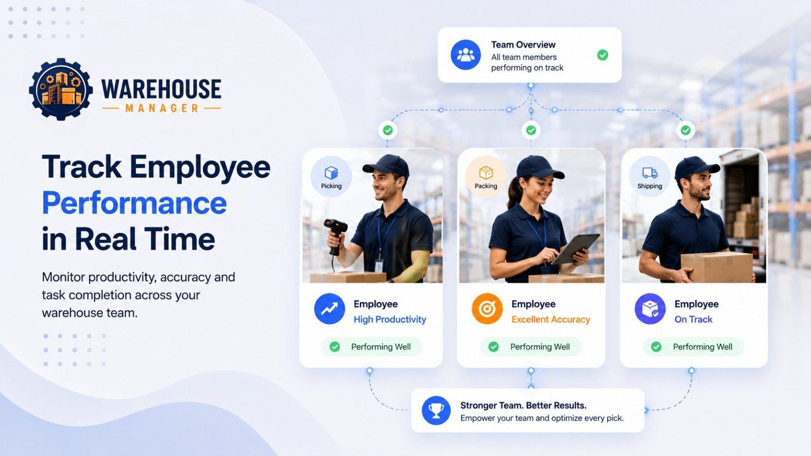 Warehouse Manager — Track Employee Performance in Real Time