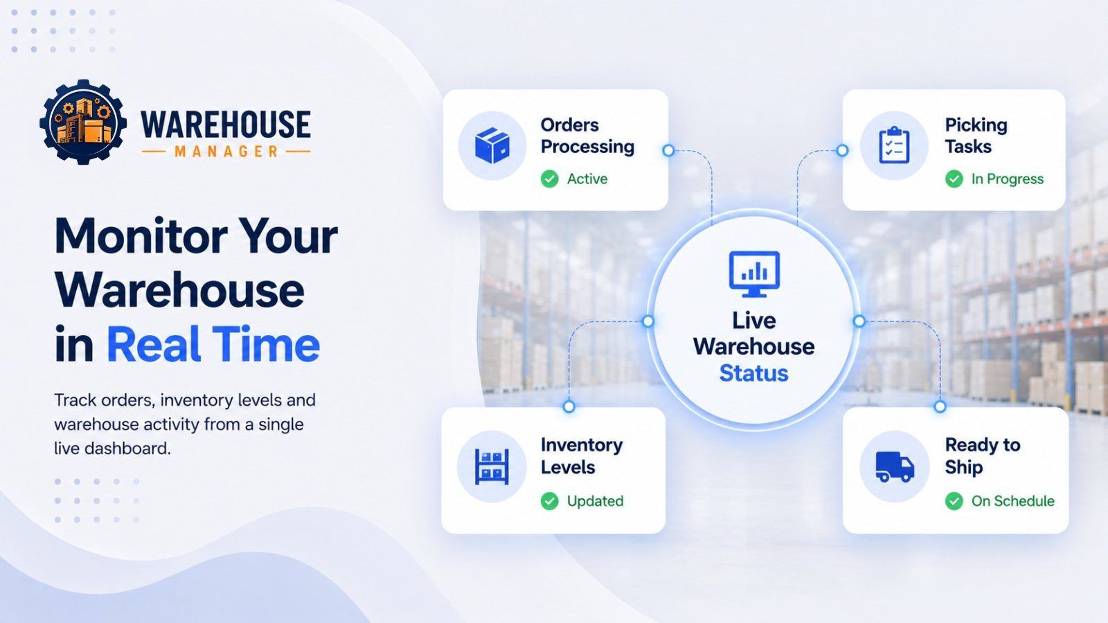 Warehouse Manager — Monitor Your Warehouse in Real Time