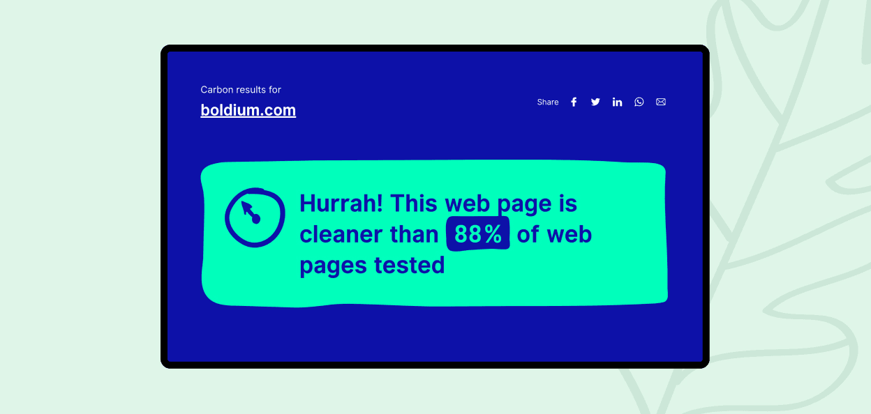 Results from websitecarbon.com for Boldium’s new homepage, cleaner than 88 percent of web pages tested.