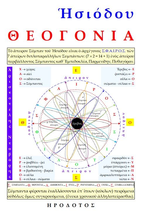 Ἡσιόδου Θεογονία, , Αριστοτέλης Α. Ντοβόρης, Ηρόδοτος, 2024