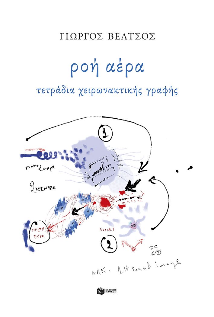 Ροή αέρα, Τετράδια χειρωνακτικής γραφής, Γιώργος Βέλτσος, Εκδόσεις Πατάκη, 2026