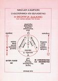 Η θεουργία διδάσκει τον αιώνιο δρόμο της ψυχής, Η φιλοσοφία του εσωτερισμού υπό το πρίσμα της θεουργίας, Μαργιωρής, Νικόλαος Α., Εκδόσεις Νικολάου Α. Μαργιωρή, 1987