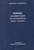 Πίνακες χαράξεως οδών, Με τόξα συναρμογής: Θεωρία - Εφαρμογή, Χατζηνικολής, Δημήτριος Ι., Χατζηνικολή, 1965