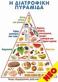 Αφίσα - Η διατροφική πυραμίδα, , , Σμυρνιωτάκη, 2007