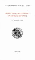 Διάγραμμα της νεότερης ελληνικής ιστορίας, , Μαζαράκης - Αινιάν, Ιωάννης Κ., Ιστορική και Εθνολογική Εταιρεία της Ελλάδος. Εθνικό Ιστορικό Μουσείο, 2007