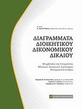 Διαγράμματα διοικητικού δικονομικού δικαίου, , Συλλογικό έργο, Νομική Βιβλιοθήκη, 2012