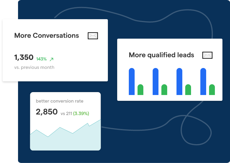 Diversification for Marketing Agencies