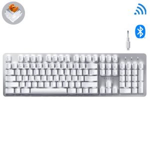 Razer Pro Type