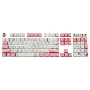 Botra Computer Sakura