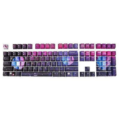 Botra Computer Universe