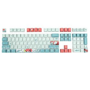Botra Computer Ocean