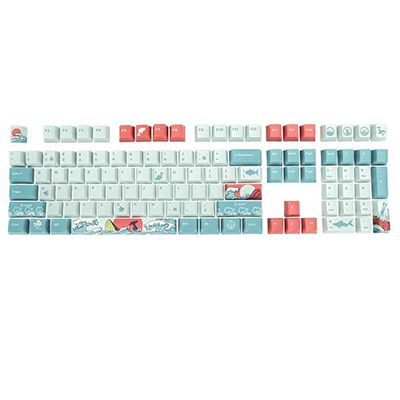 Botra Computer Ocean