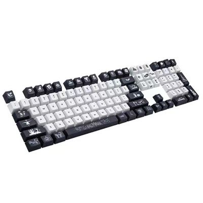 Botra Computer Magic