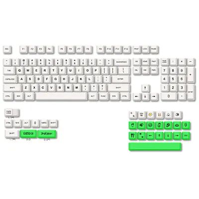 Botra Computer Avocado