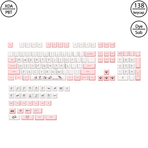 Botra Computer Cheese Cat