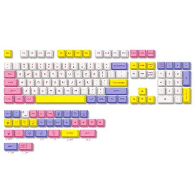 Botra Computer Ice Cream