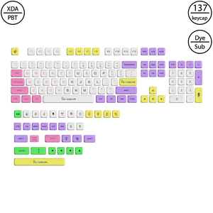 Botra Computer Ice Cream