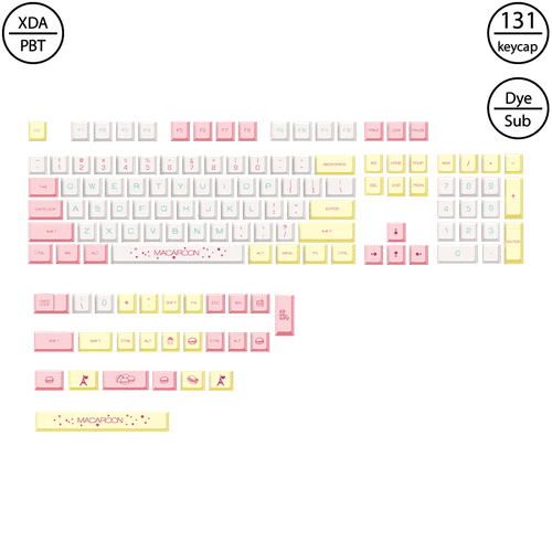 Botra Computer Macaron