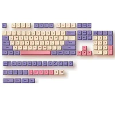 Botra Computer Marshmallow