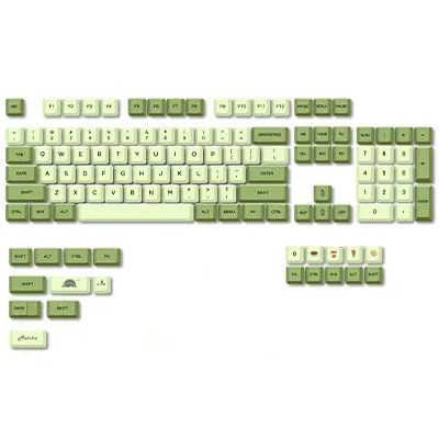 Botra Computer Matcha