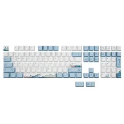 Botra Computer Ocean