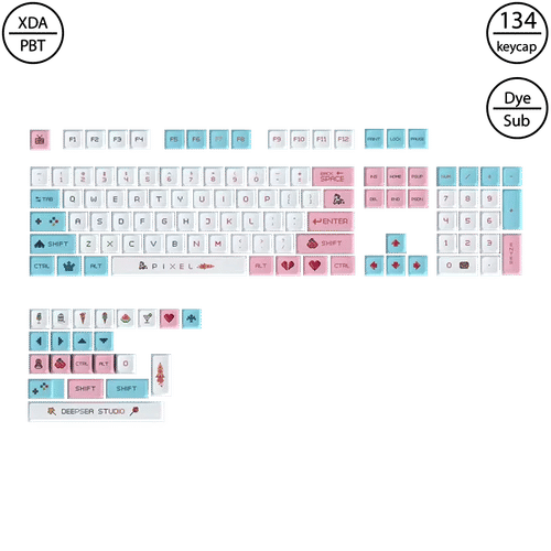 Botra Computer Pixel