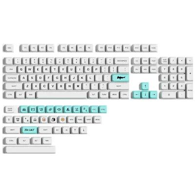 Botra Computer Sea Salt Milk