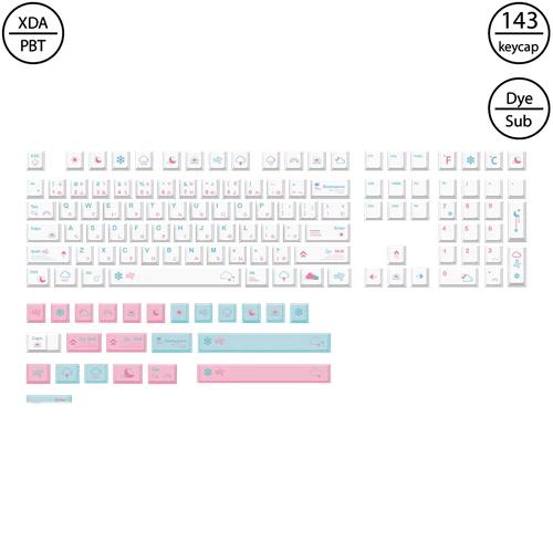 Botra Computer Weather