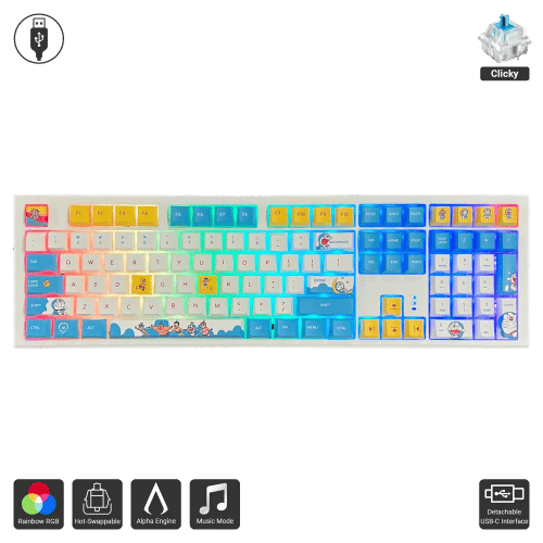 Alpha Series One x Doraemon