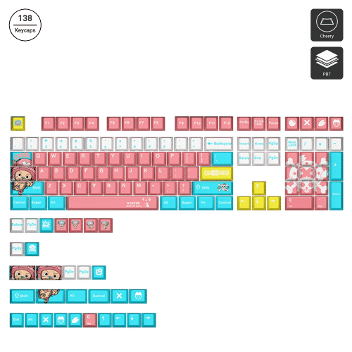 Botra Computer Chopper