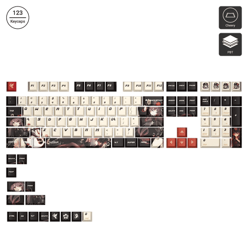 Botra Computer Hutao