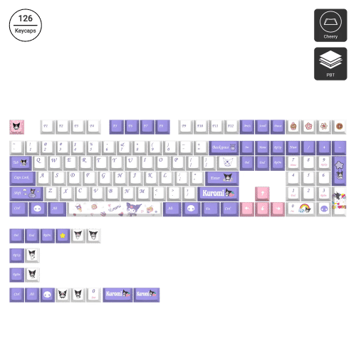 Botra Computer Kuromi