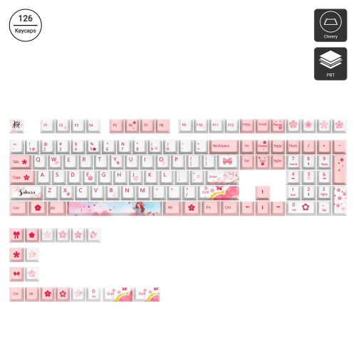 Botra Computer Sakura Maiden