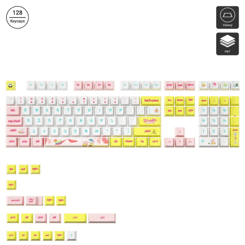 Botra Computer Spongebob