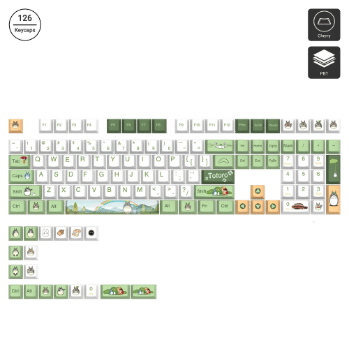 Botra Computer Toroto