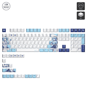 Botra Computer Bilibili