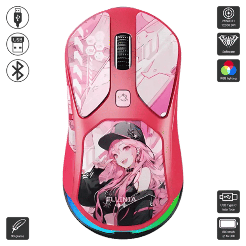 Aula Lingbao M7 - Ellinia