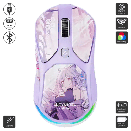 Aula Lingbao M7 - Lucynirel