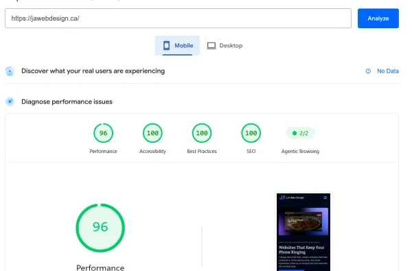 J.A Web Design PageSpeed Insights scores — 96 Performance, 100 Accessibility, 100 Best Practices, 100 SEO