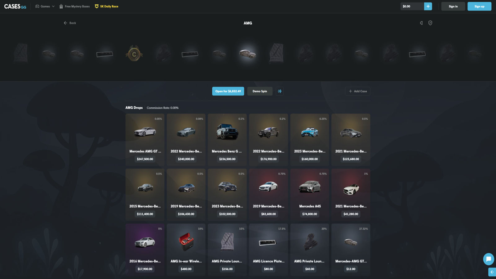 Cases.gg - Case Overview