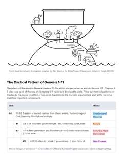 Illustration in geomtric style of a New Testament author writing