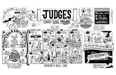 Judges Overview Poster