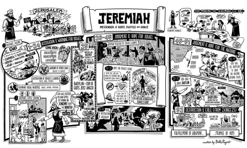 Jeremiah