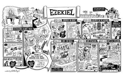 Ezekiel Overview Poster