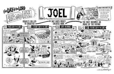 Joel Overview Poster