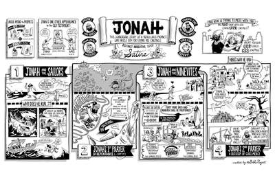 Jonah Overview Poster