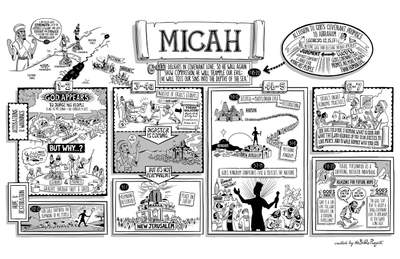 Micah Overview Poster