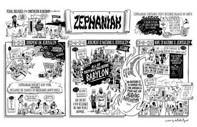 Zephaniah Overview Poster